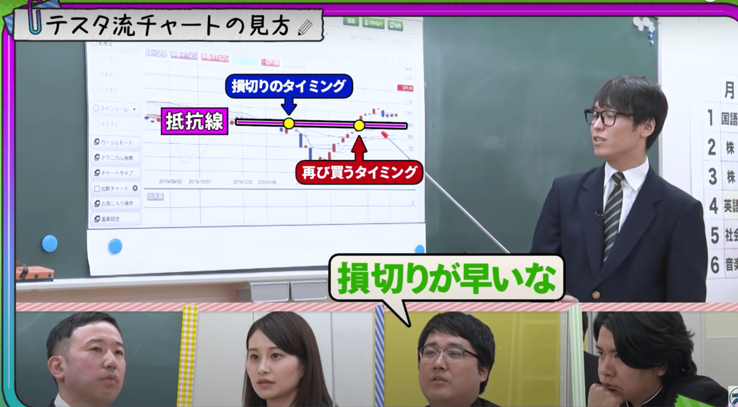 損切りで大事なたったひとつのコツ！一流投資家が実践する損切り方法｜OL投資家・りょうこの投資note